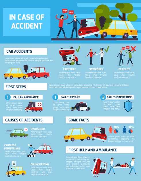 Estadísticas de accidentes en autobuses – causas comunes